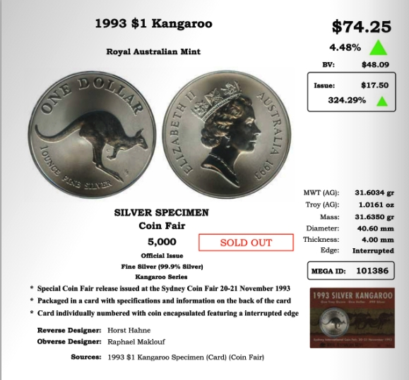 The-Definitive-Guide-To-Australian-Decimal-Silver-Coins