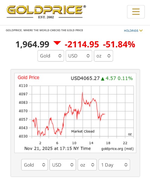 Can-Anyone-Explain-This?