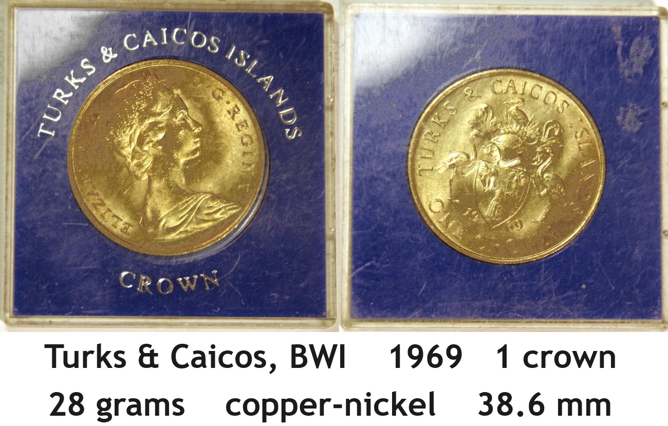 Around-The-World-With-Coins---A-Coin-Geography-Game