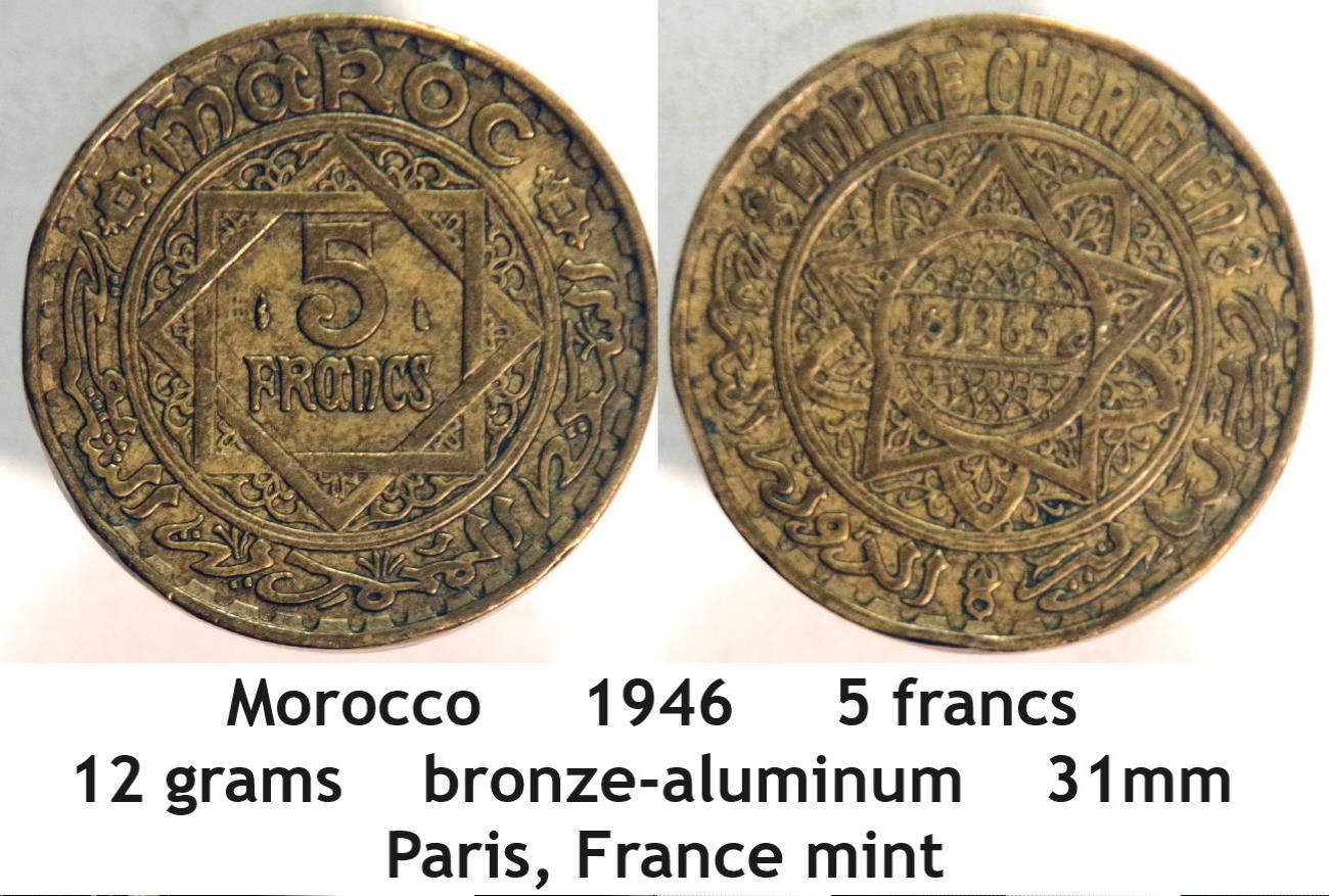Around-The-World-With-Coins---A-Coin-Geography-Game