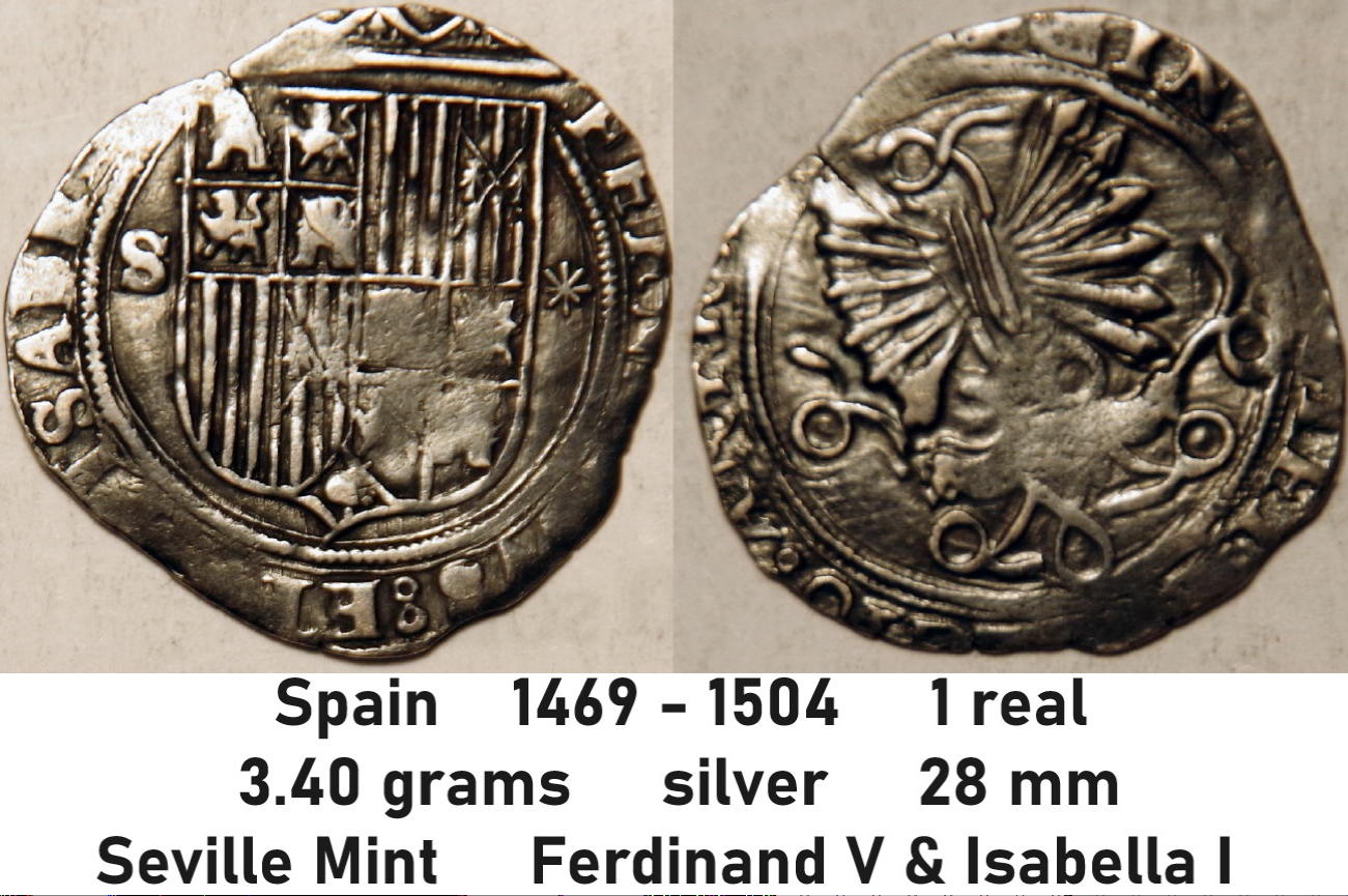 Around-The-World-With-Coins---A-Coin-Geography-Game