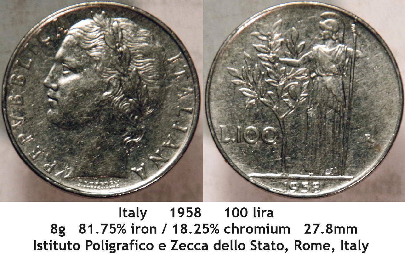 Around-The-World-With-Coins---A-Coin-Geography-Game