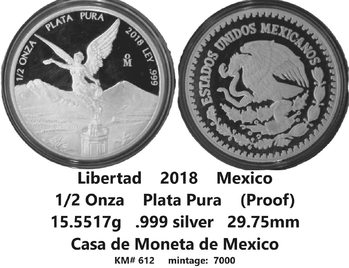 Post-Your-Bird-Coins