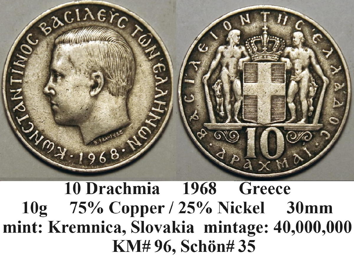Around-The-World-With-Coins---A-Coin-Geography-Game