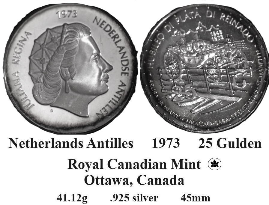 Around-The-World-With-Coins---A-Coin-Geography-Game