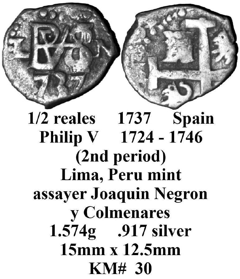 Around-The-World-With-Coins---A-Coin-Geography-Game