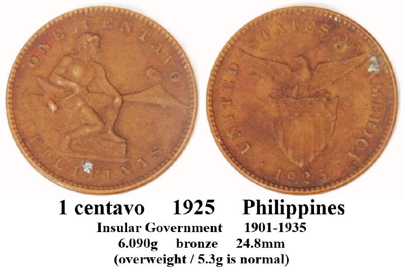 Around-The-World-With-Coins---A-Coin-Geography-Game