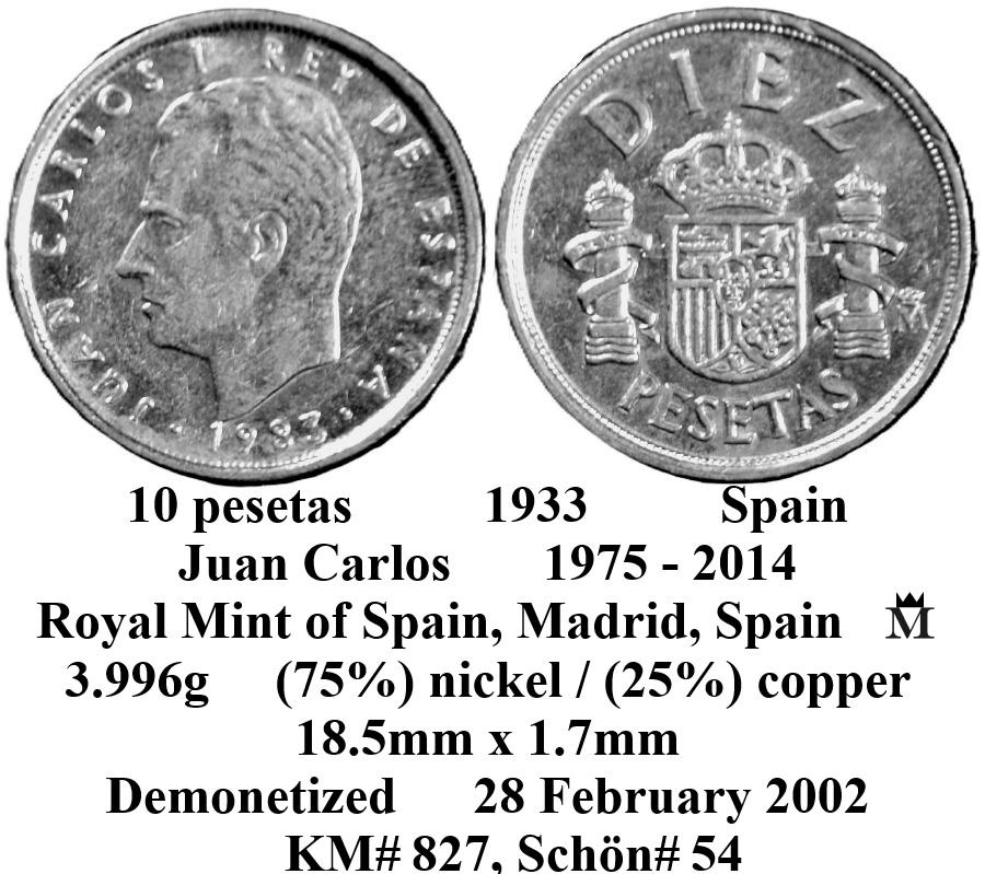 Around-The-World-With-Coins---A-Coin-Geography-Game