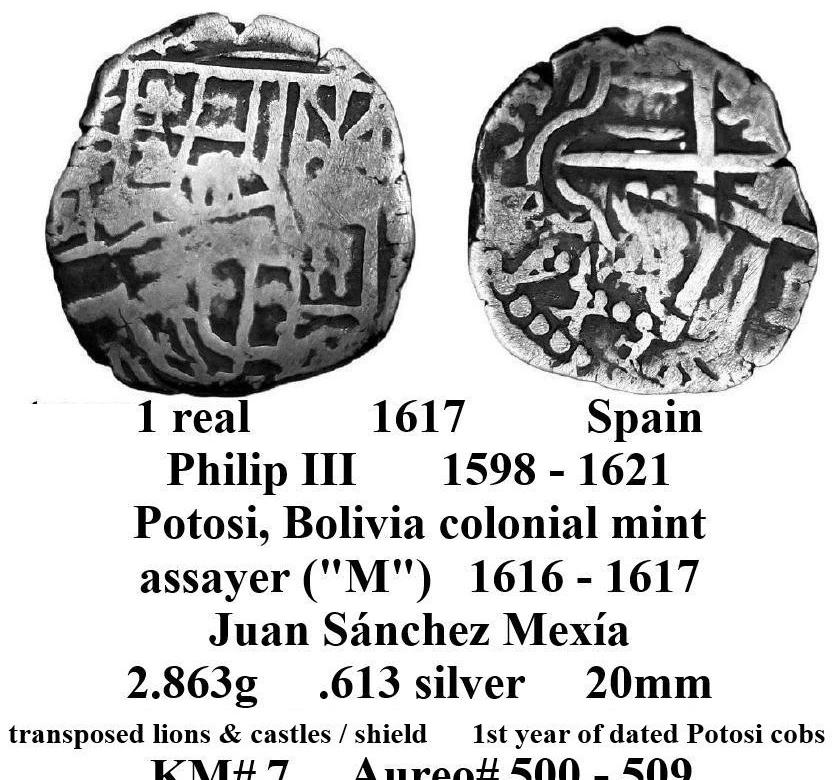 Around-The-World-With-Coins---A-Coin-Geography-Game