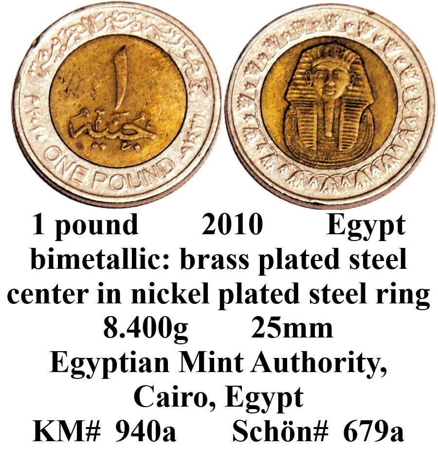 Around-The-World-With-Coins---A-Coin-Geography-Game