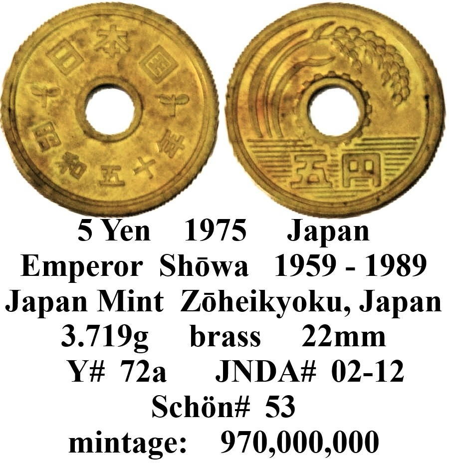 Around-The-World-With-Coins---A-Coin-Geography-Game
