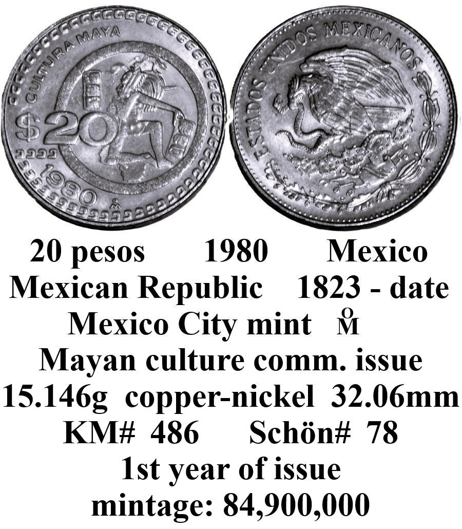 Around-The-World-With-Coins---A-Coin-Geography-Game
