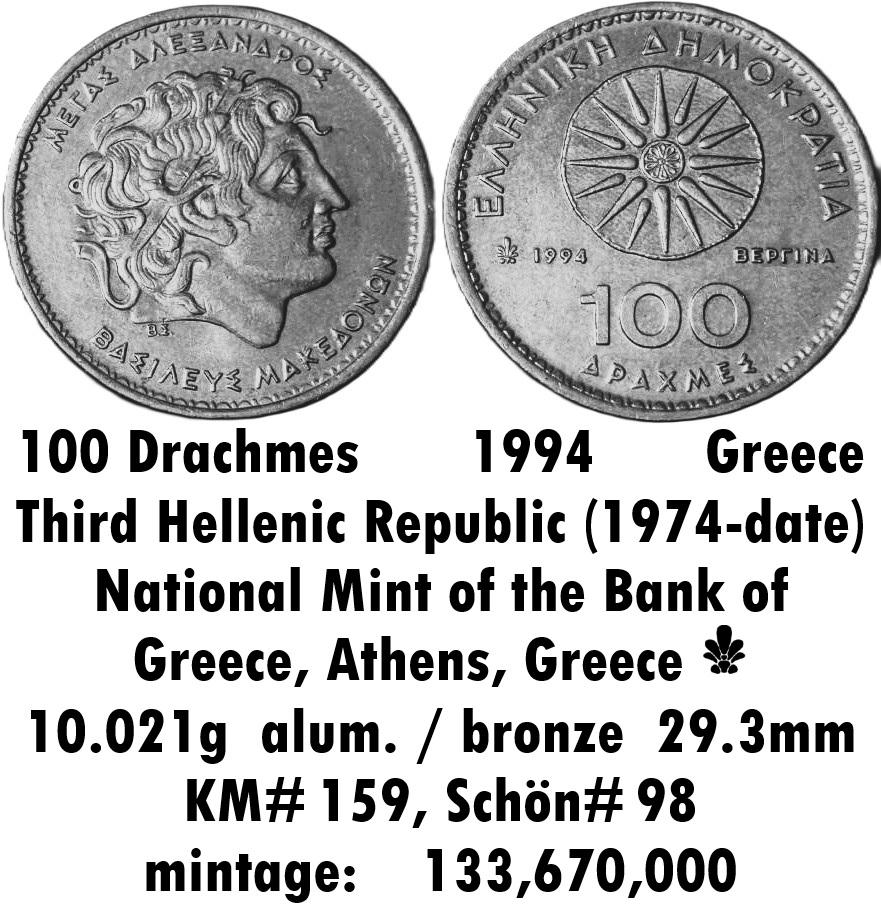 Around-The-World-With-Coins---A-Coin-Geography-Game