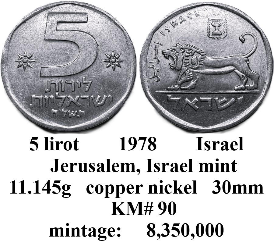 Around-The-World-With-Coins---A-Coin-Geography-Game
