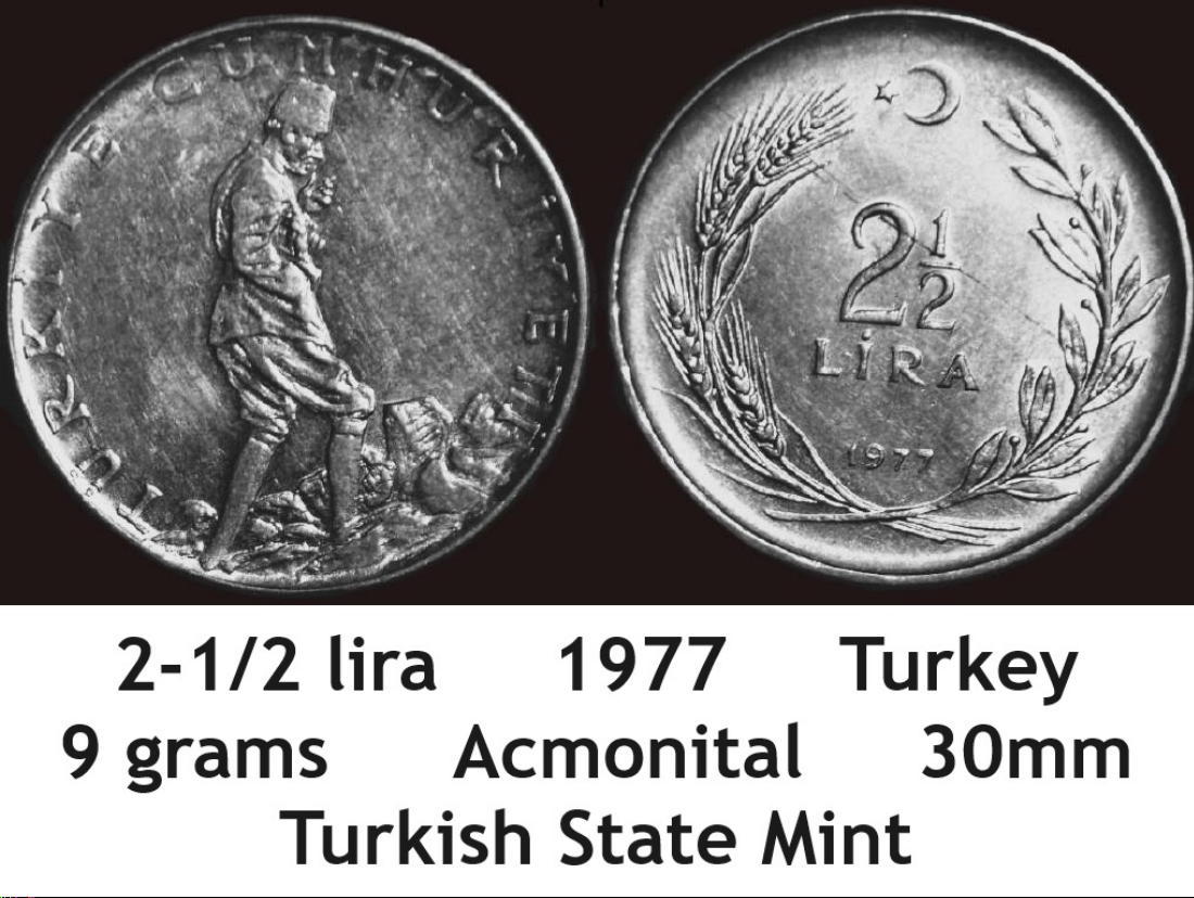 Around-The-World-With-Coins---A-Coin-Geography-Game