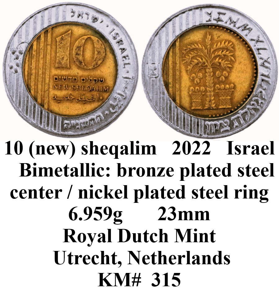 Around-The-World-With-Coins---A-Coin-Geography-Game