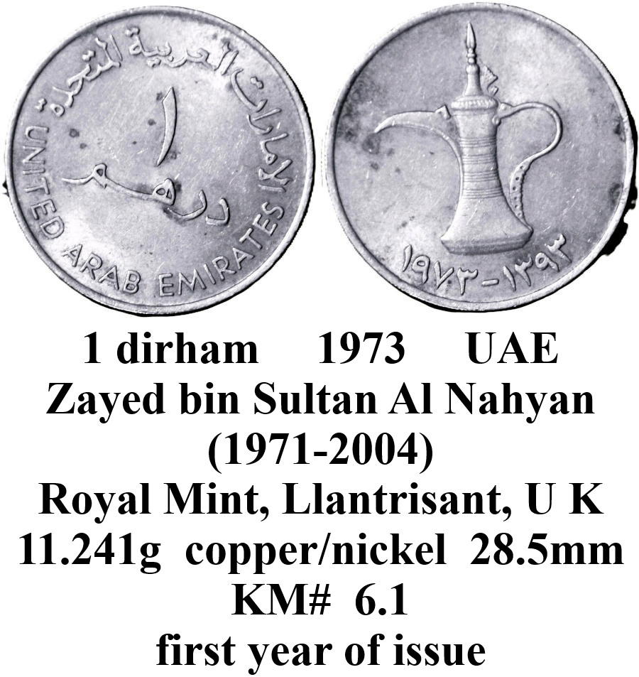 Around-The-World-With-Coins---A-Coin-Geography-Game