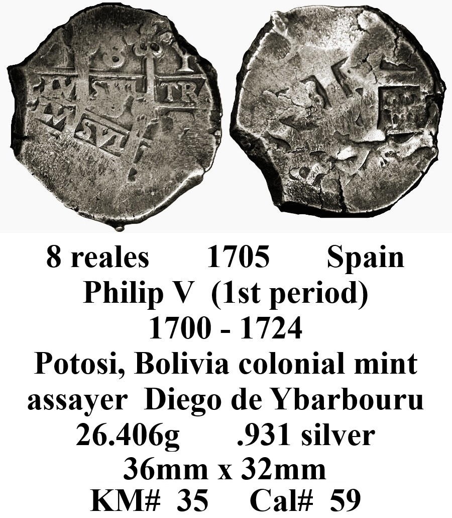 Around-The-World-With-Coins---A-Coin-Geography-Game