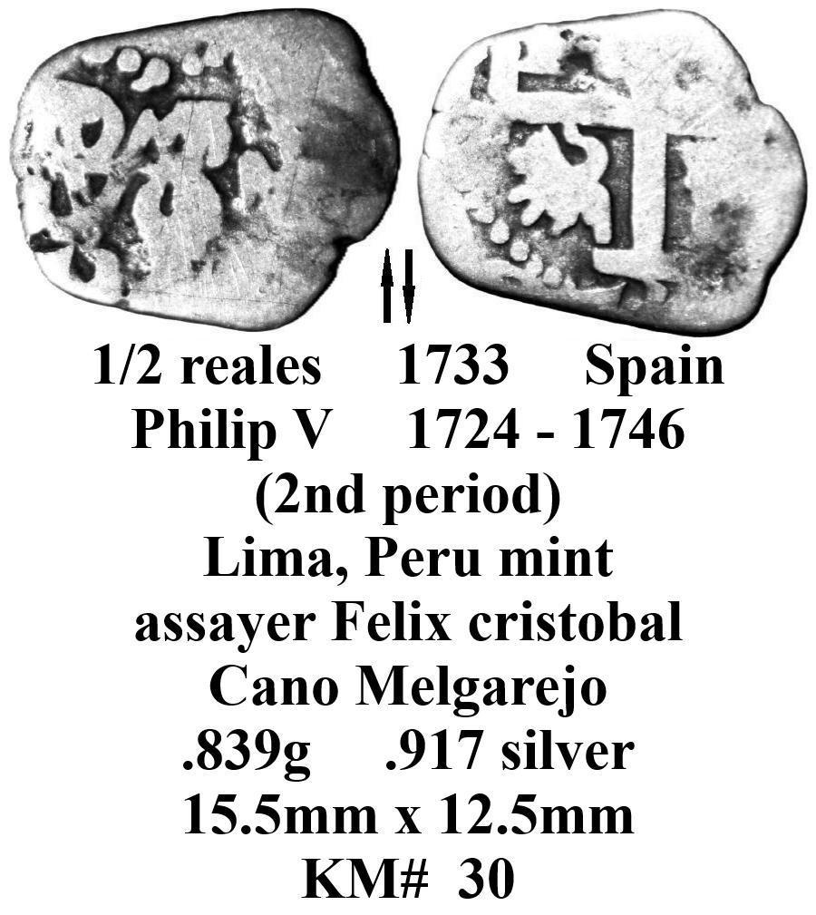 Around-The-World-With-Coins---A-Coin-Geography-Game