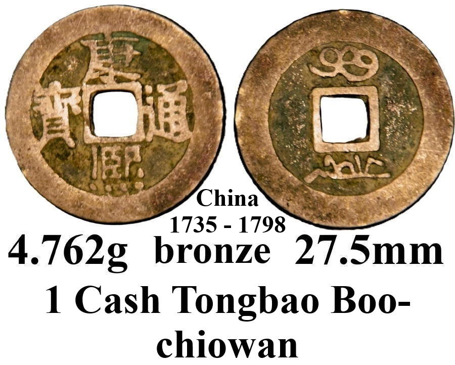 Around-The-World-With-Coins---A-Coin-Geography-Game