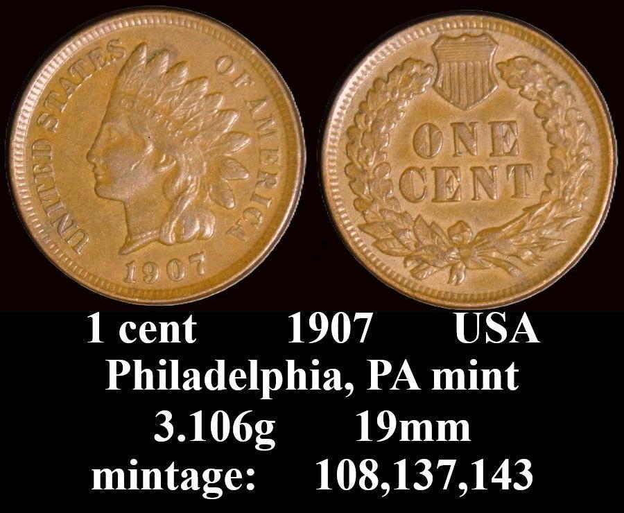 Around-The-World-With-Coins---A-Coin-Geography-Game