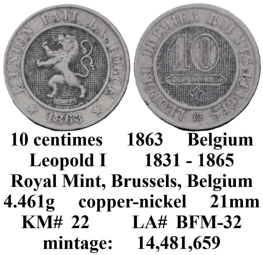 Around-The-World-With-Coins---A-Coin-Geography-Game