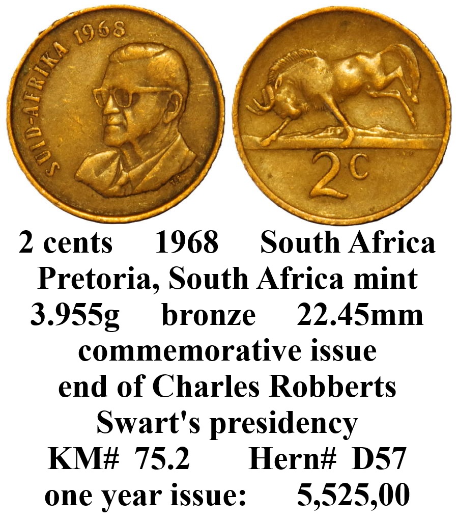 Around-The-World-With-Coins---A-Coin-Geography-Game