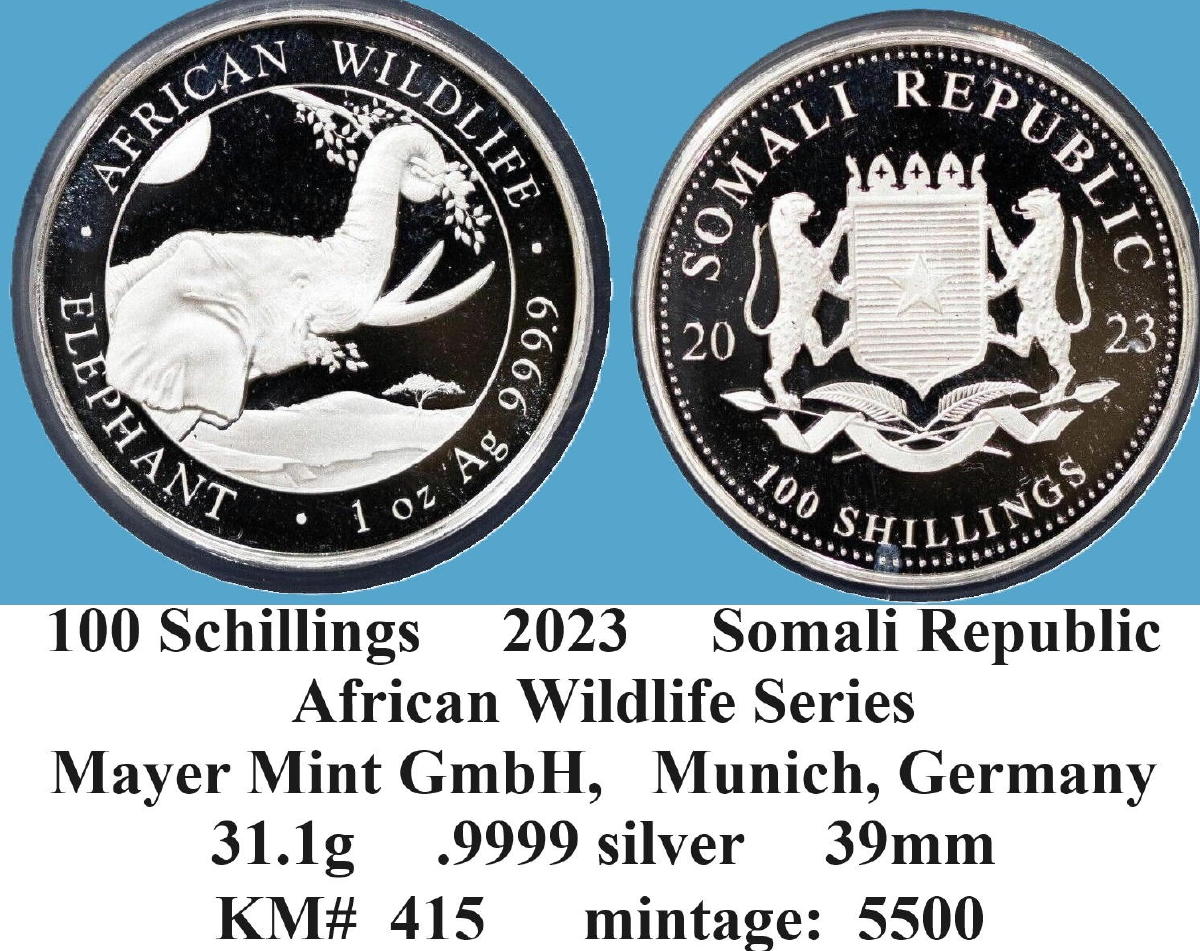 Around-The-World-With-Coins---A-Coin-Geography-Game