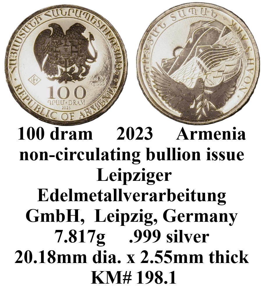 Around-The-World-With-Coins---A-Coin-Geography-Game