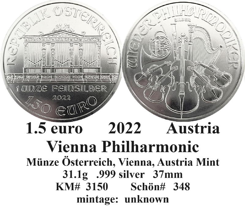 Around-The-World-With-Coins---A-Coin-Geography-Game