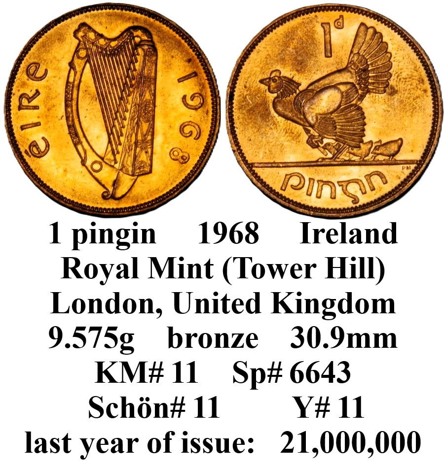 Around-The-World-With-Coins---A-Coin-Geography-Game