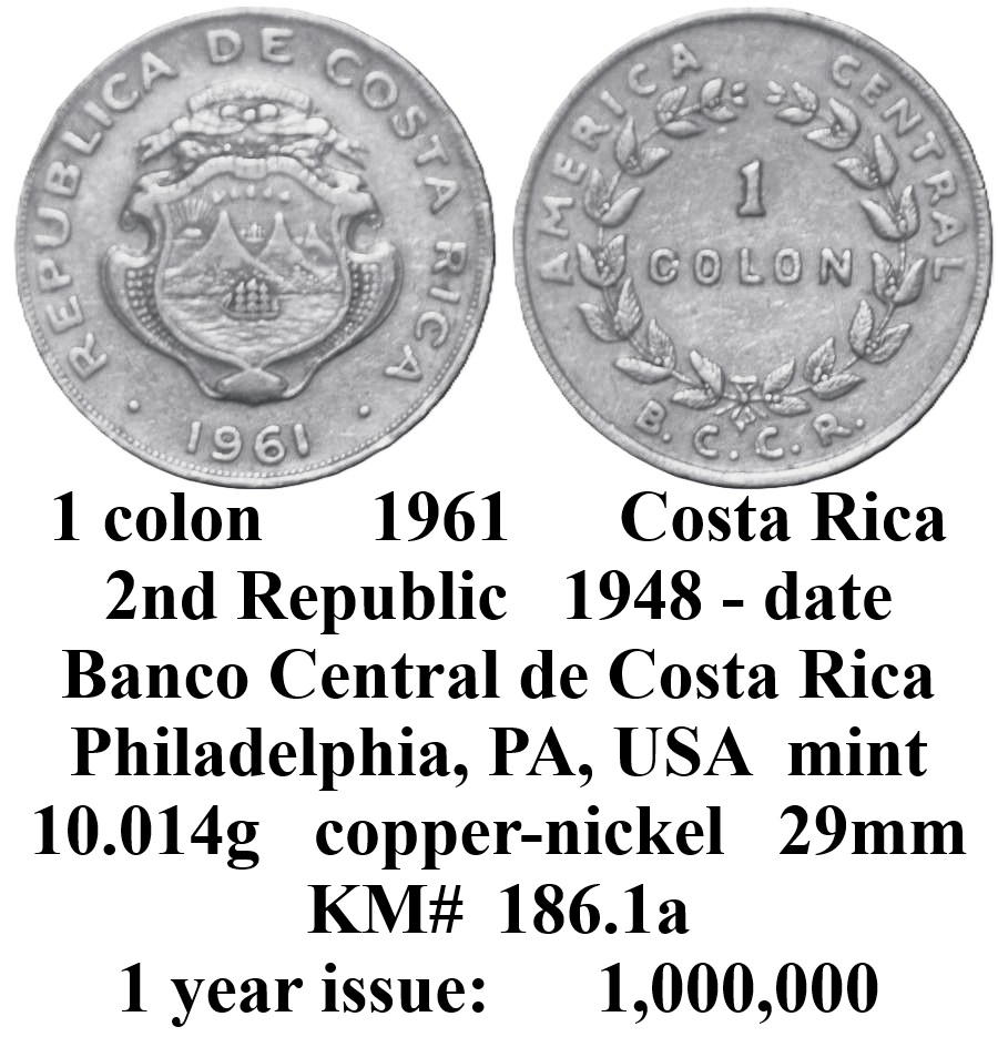 Around-The-World-With-Coins---A-Coin-Geography-Game