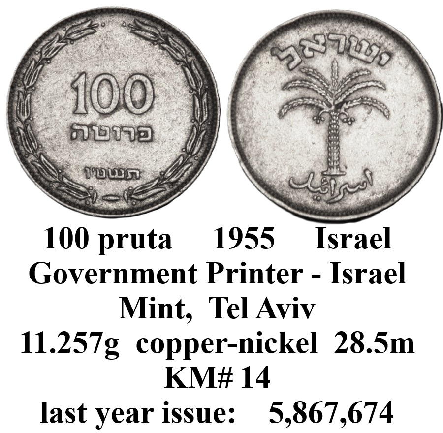 Around-The-World-With-Coins---A-Coin-Geography-Game