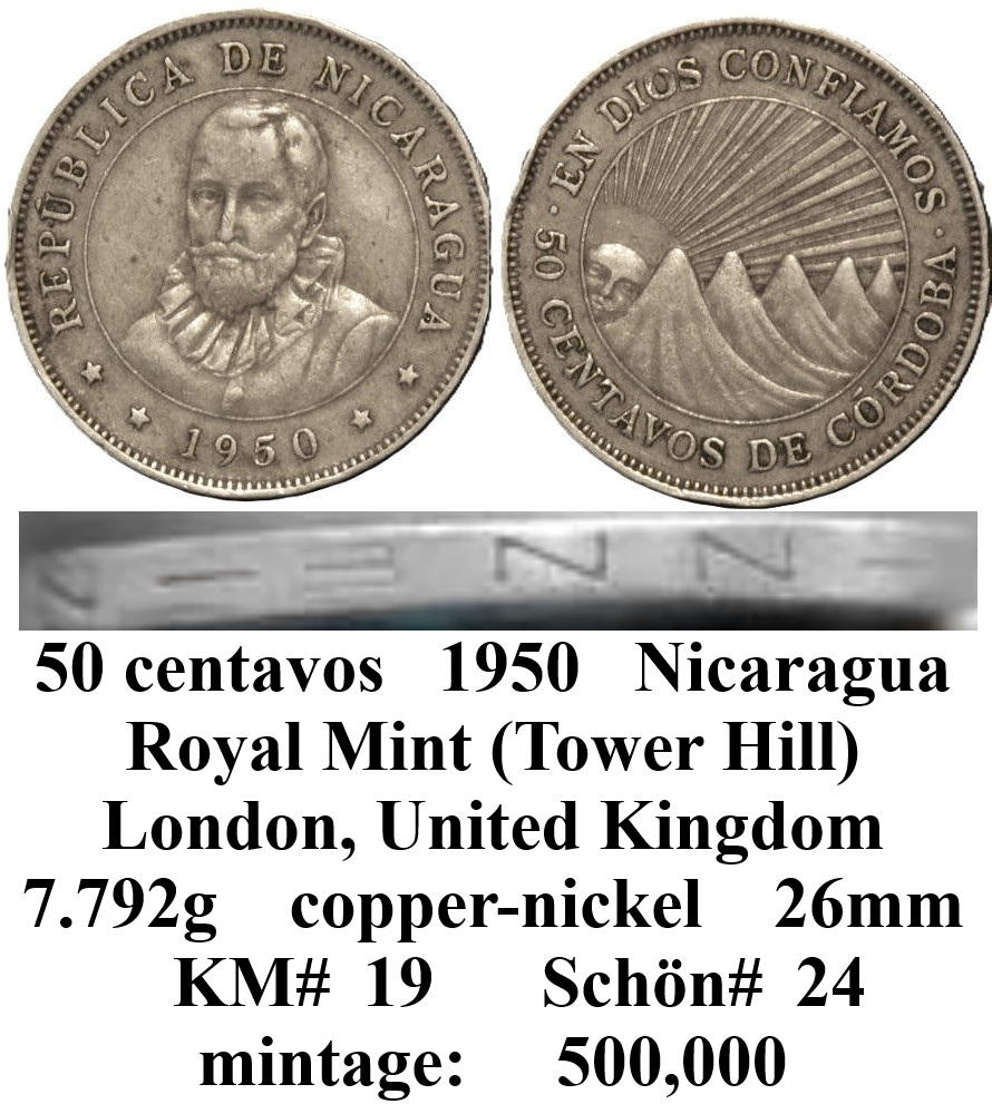 Around-The-World-With-Coins---A-Coin-Geography-Game
