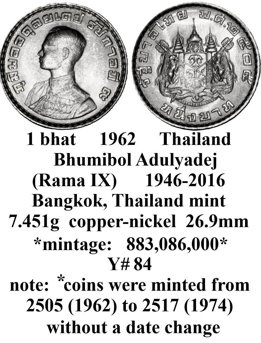 Around-The-World-With-Coins---A-Coin-Geography-Game