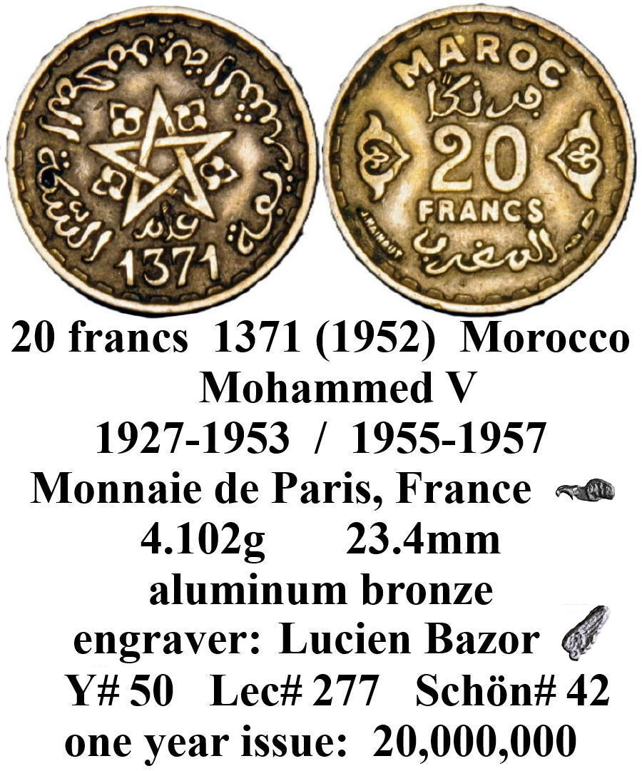 Around-The-World-With-Coins---A-Coin-Geography-Game