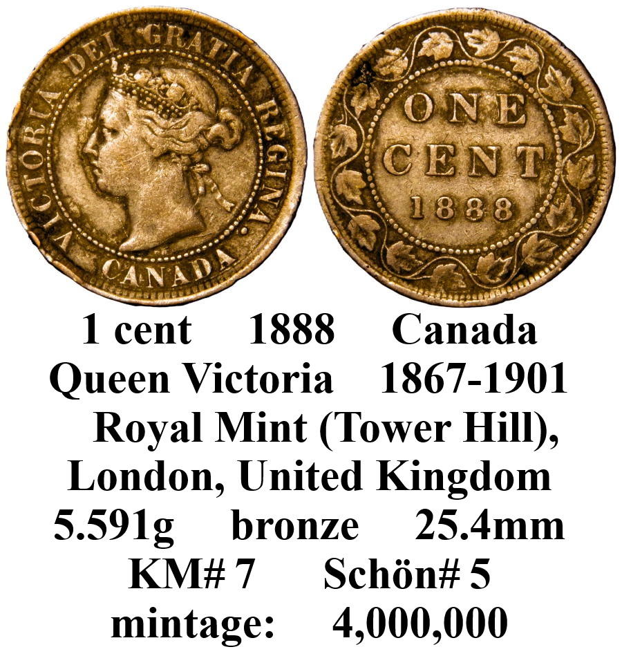Around-The-World-With-Coins---A-Coin-Geography-Game