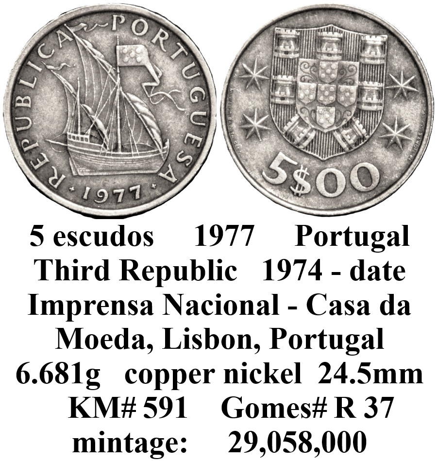 Around-The-World-With-Coins---A-Coin-Geography-Game