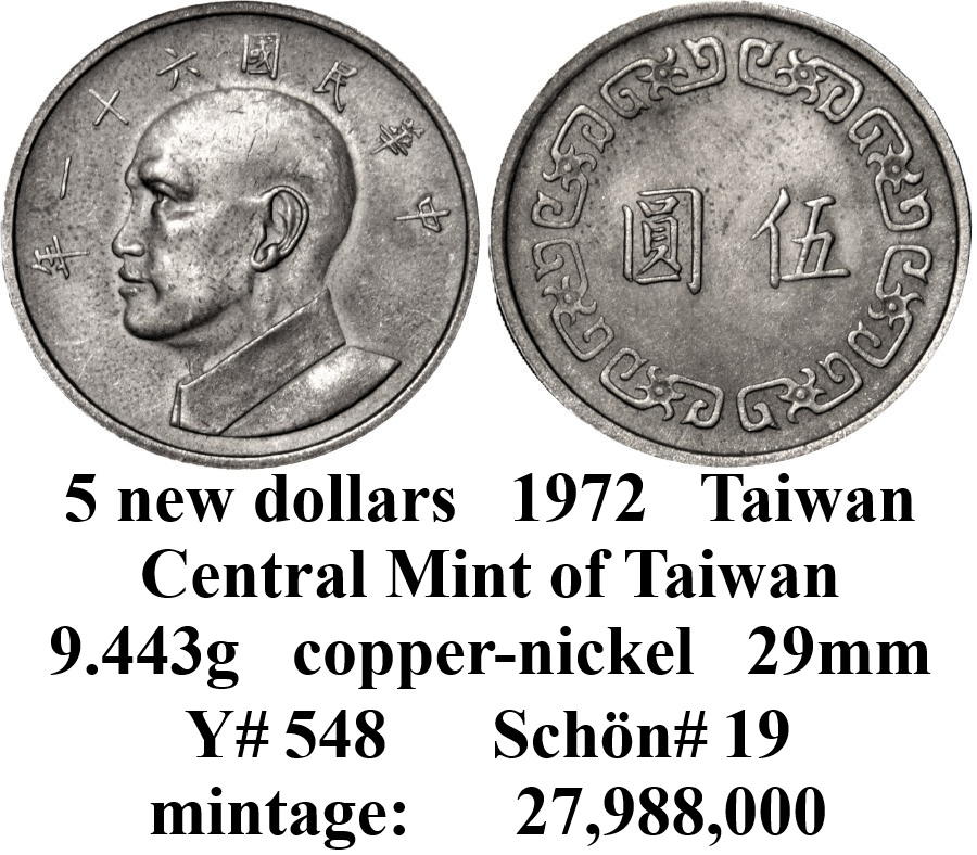 Around-The-World-With-Coins---A-Coin-Geography-Game