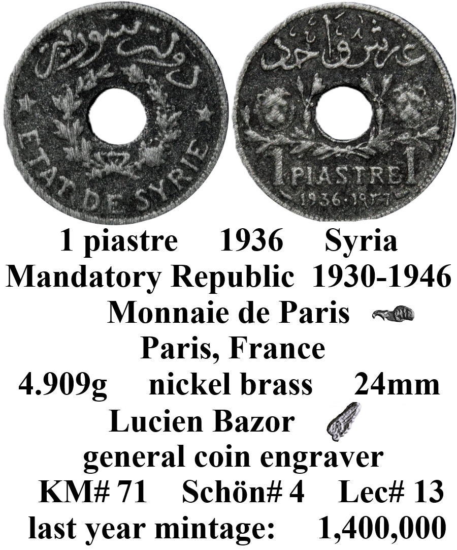 Around-The-World-With-Coins---A-Coin-Geography-Game