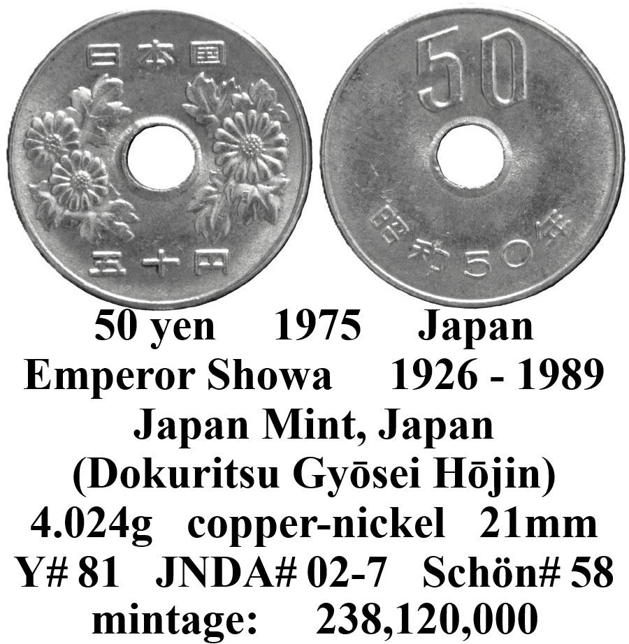 Around-The-World-With-Coins---A-Coin-Geography-Game