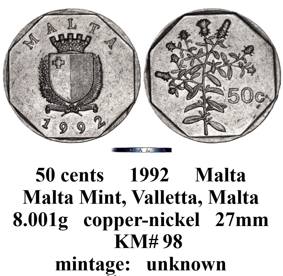 Around-The-World-With-Coins---A-Coin-Geography-Game