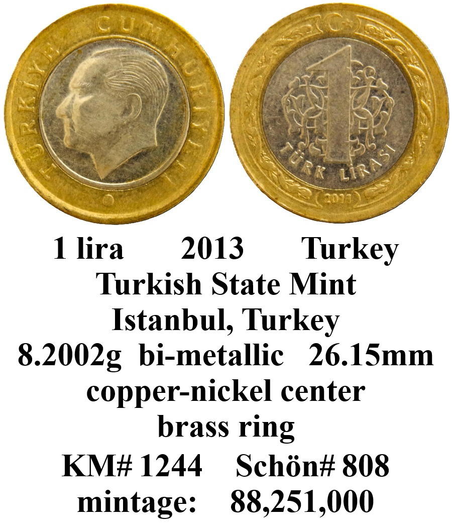 Around-The-World-With-Coins---A-Coin-Geography-Game