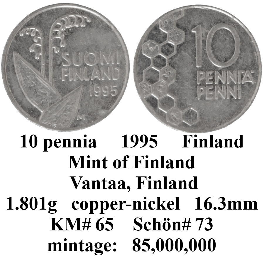 Around-The-World-With-Coins---A-Coin-Geography-Game