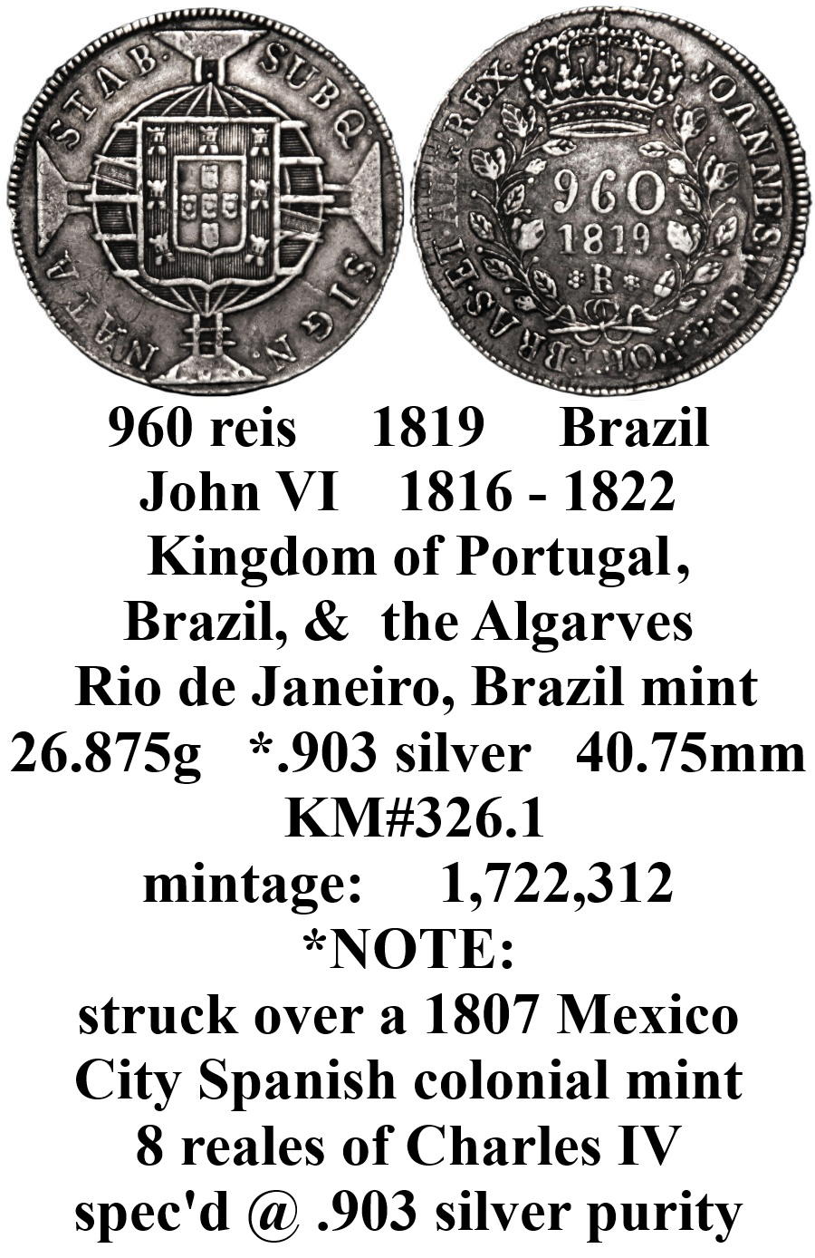 Around-The-World-With-Coins---A-Coin-Geography-Game