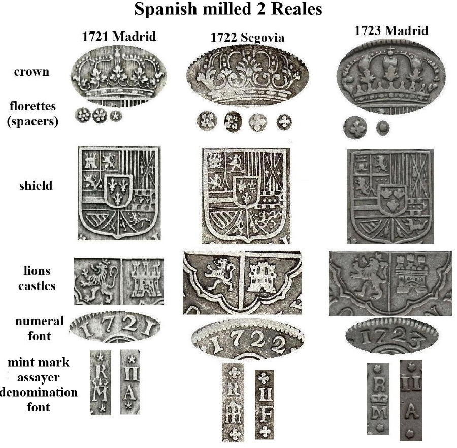 Around-The-World-With-Coins---A-Coin-Geography-Game