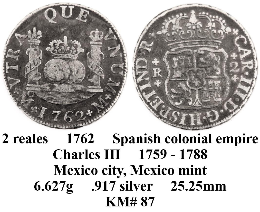 Around-The-World-With-Coins---A-Coin-Geography-Game
