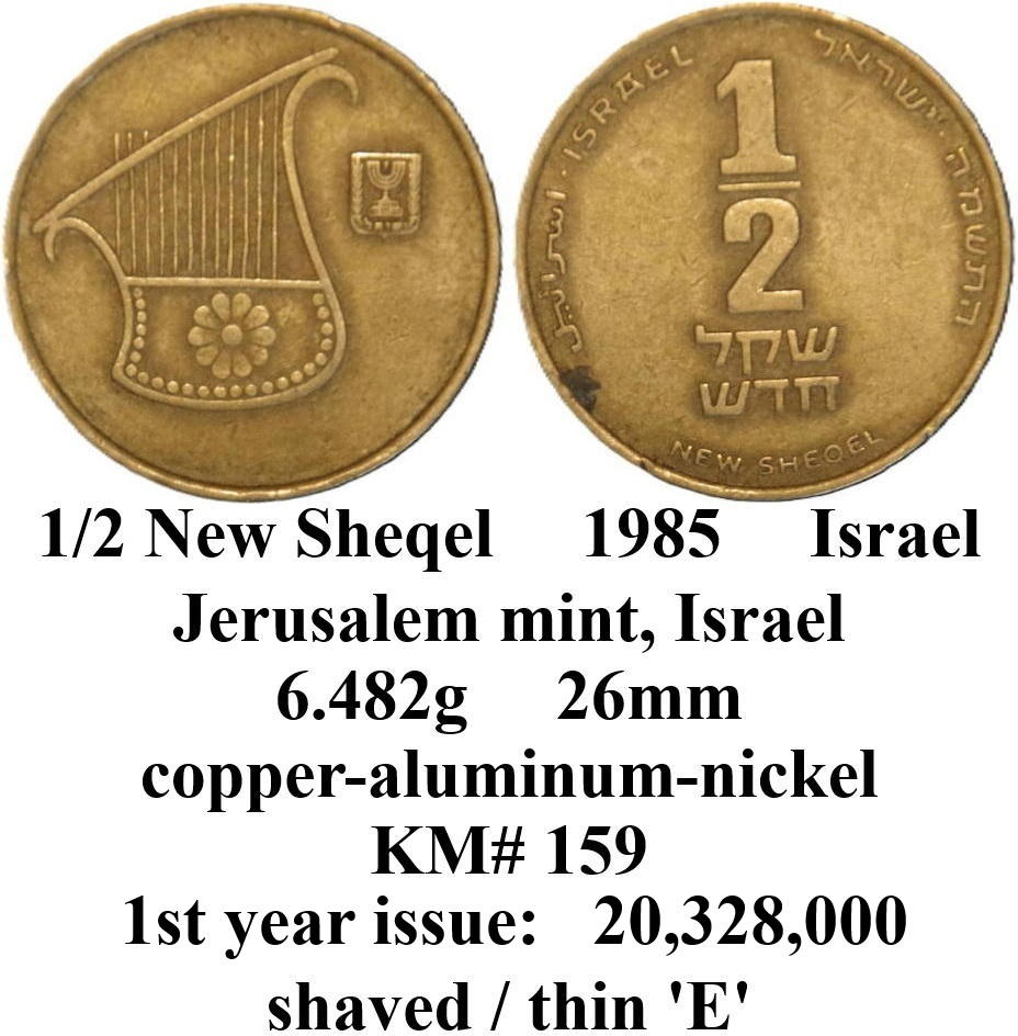 Around-The-World-With-Coins---A-Coin-Geography-Game