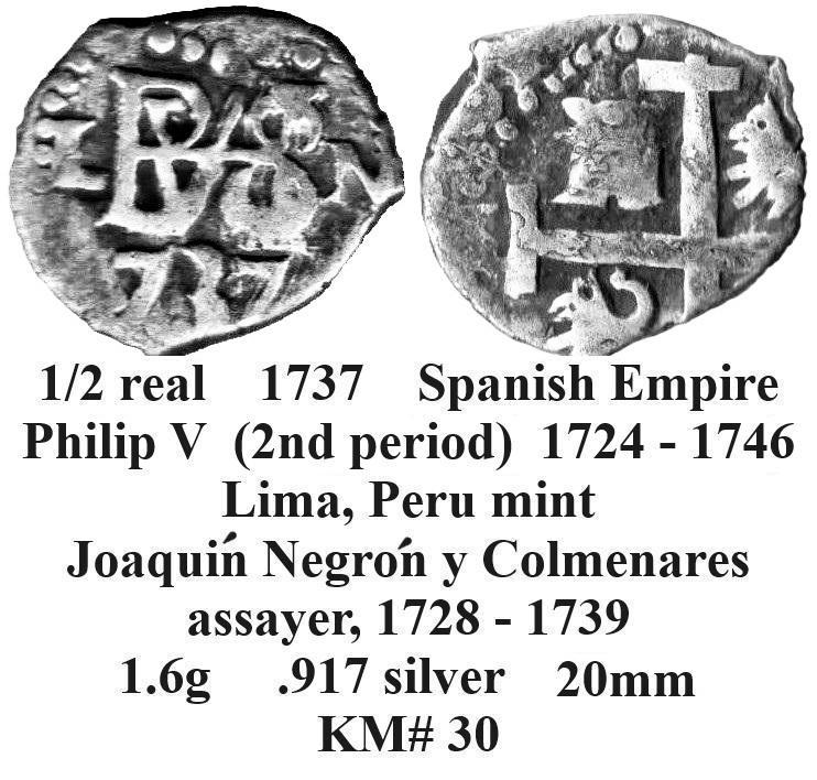 Around-The-World-With-Coins---A-Coin-Geography-Game