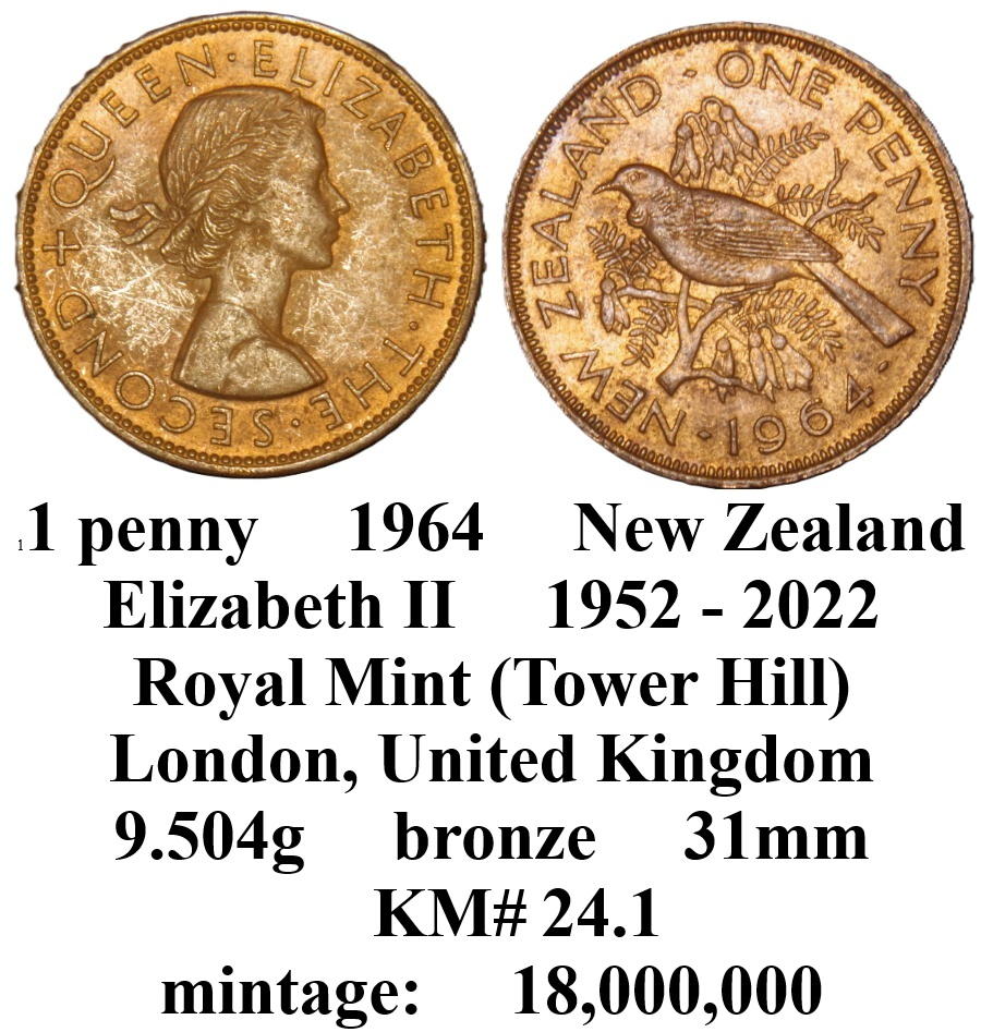 Around-The-World-With-Coins---A-Coin-Geography-Game